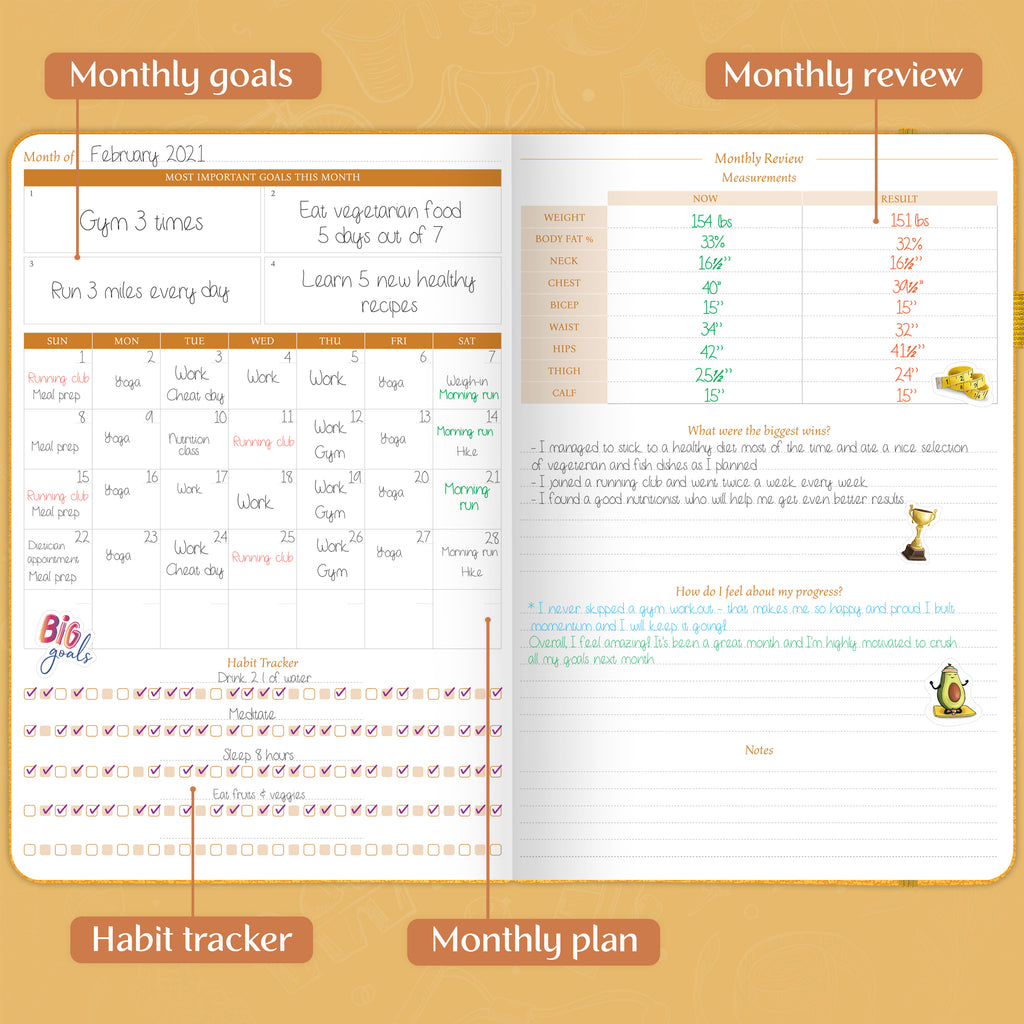 Fitness and Food Journal – LEGEND