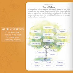 Gratitude Journal