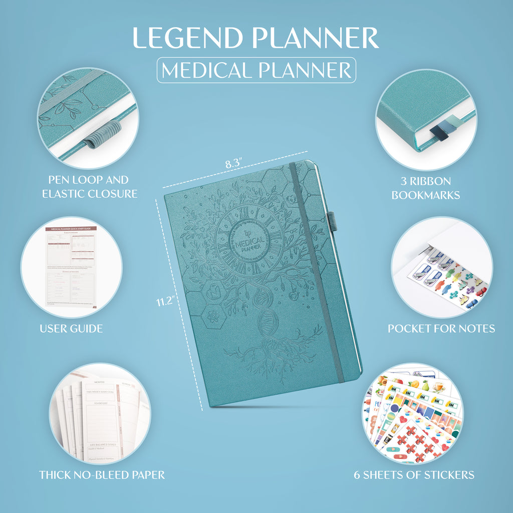 Legend Weekly Planner Review (Including Pen Test)