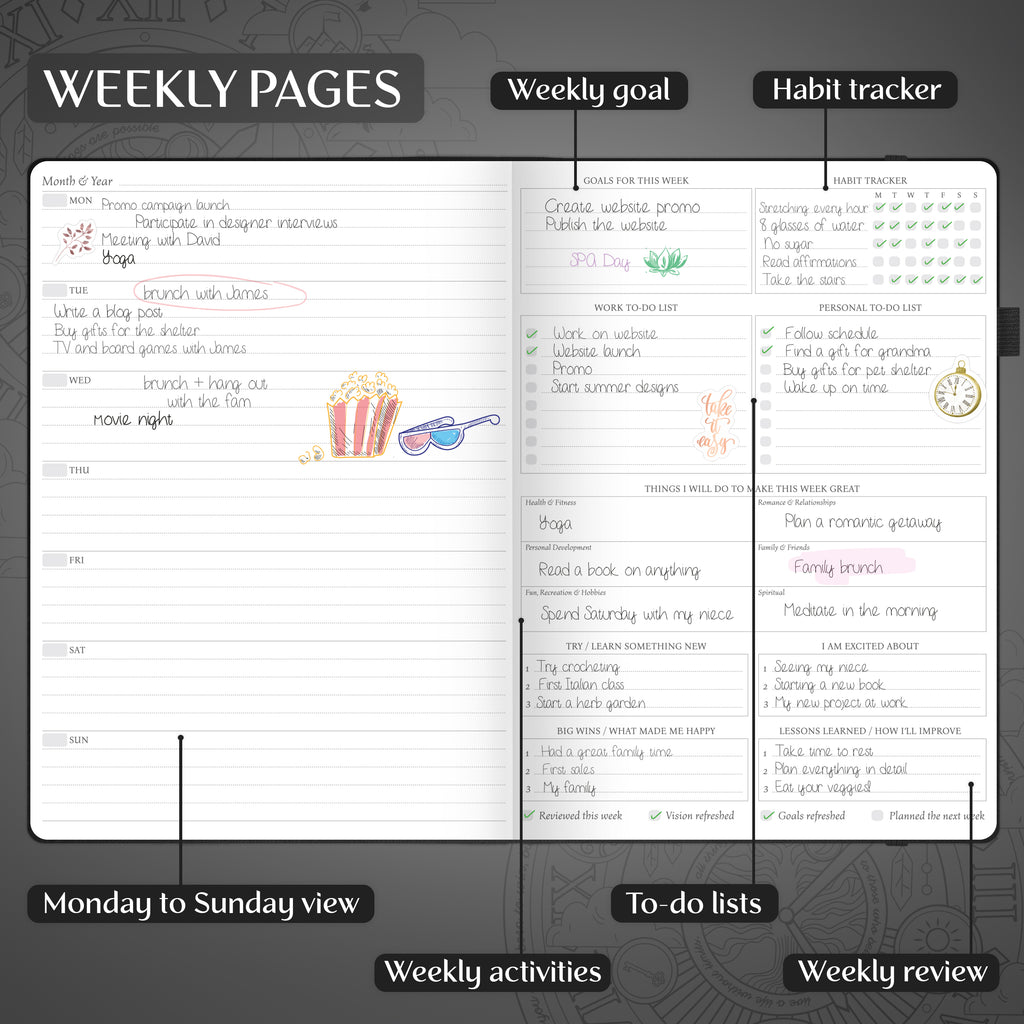 Weekly PRO Premium