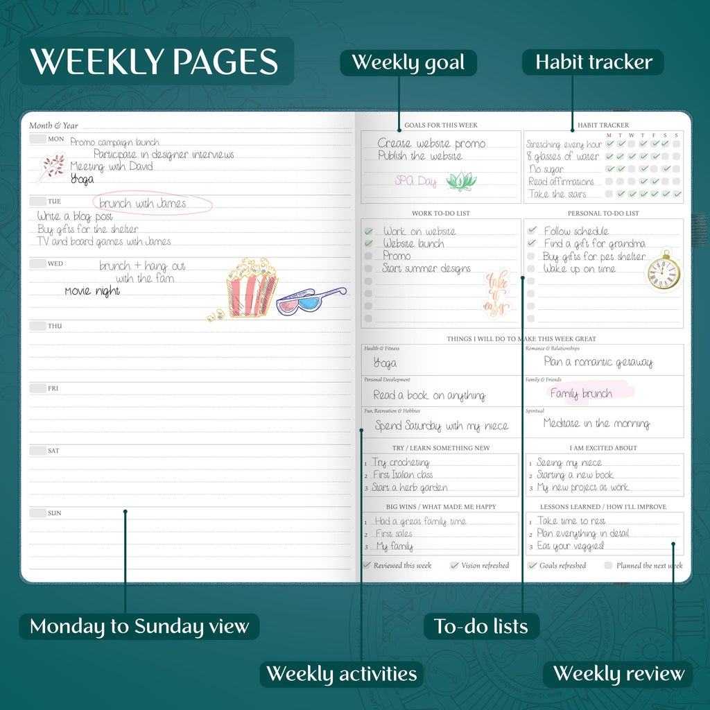 Weekly PRO Premium