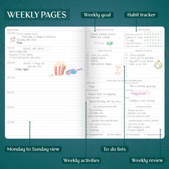 Weekly PRO Premium