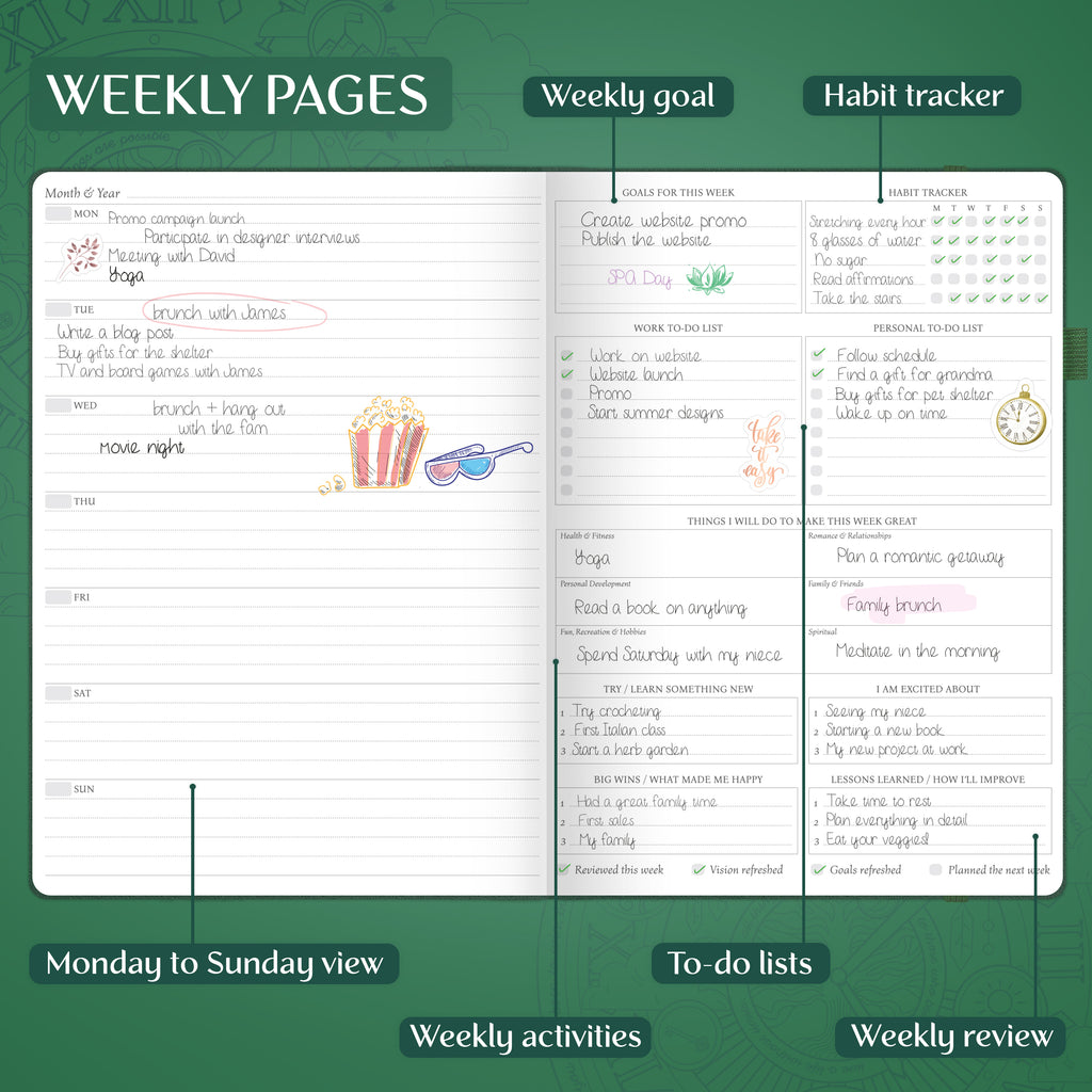 Weekly PRO Premium