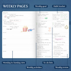 Weekly PRO Premium