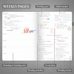 Weekly PRO Premium