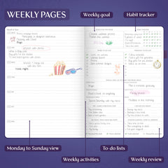 Weekly PRO Premium