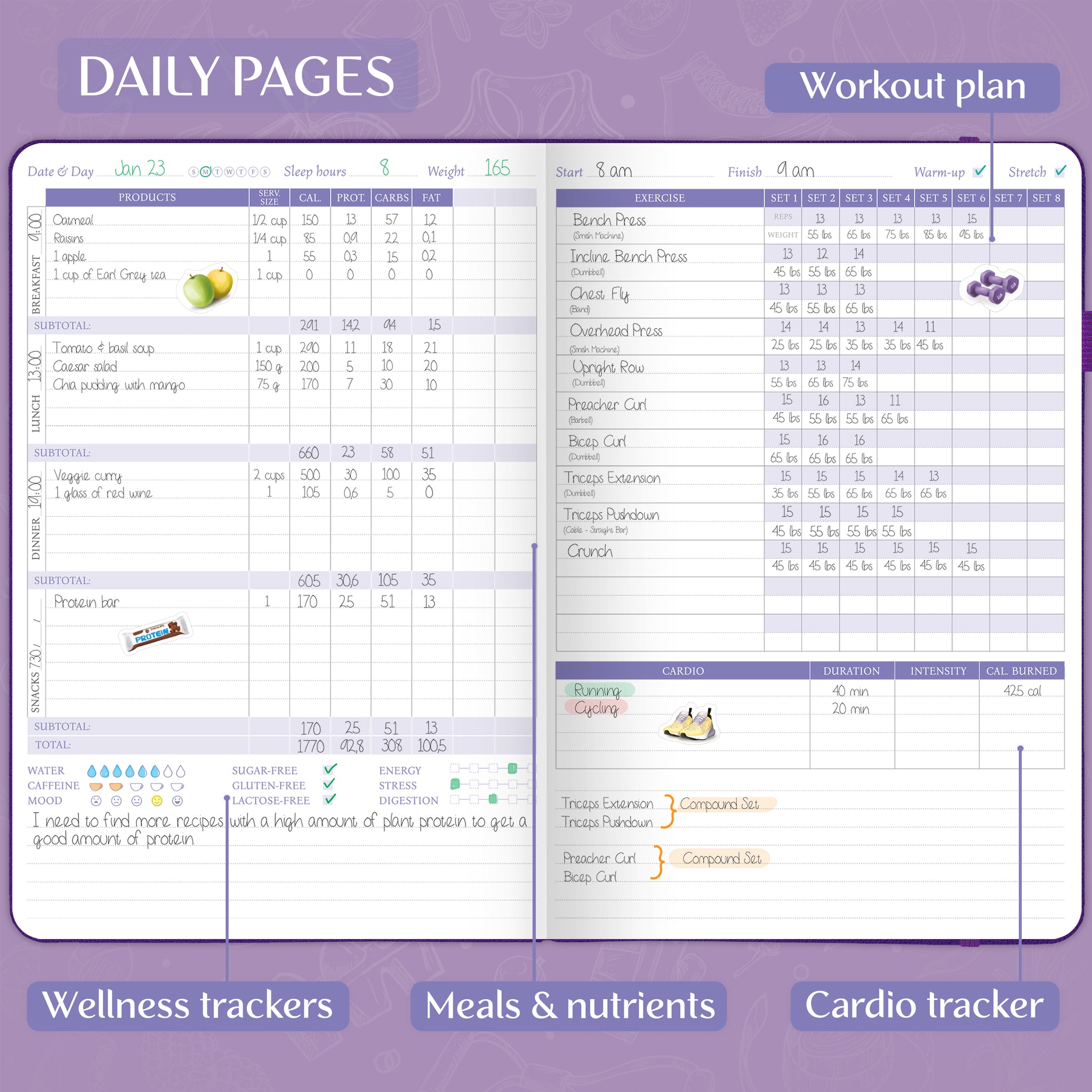 Fitness and Food Journal – LEGEND