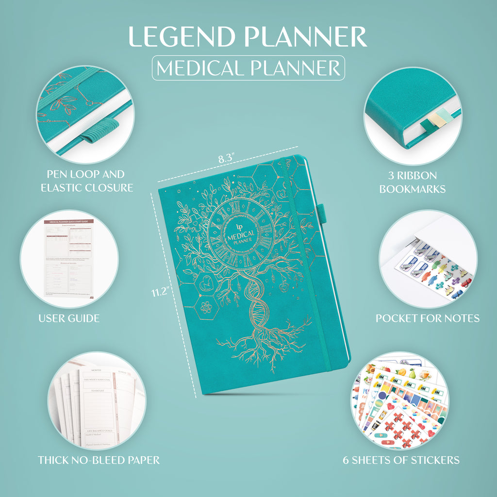 Medical Planner – LEGEND