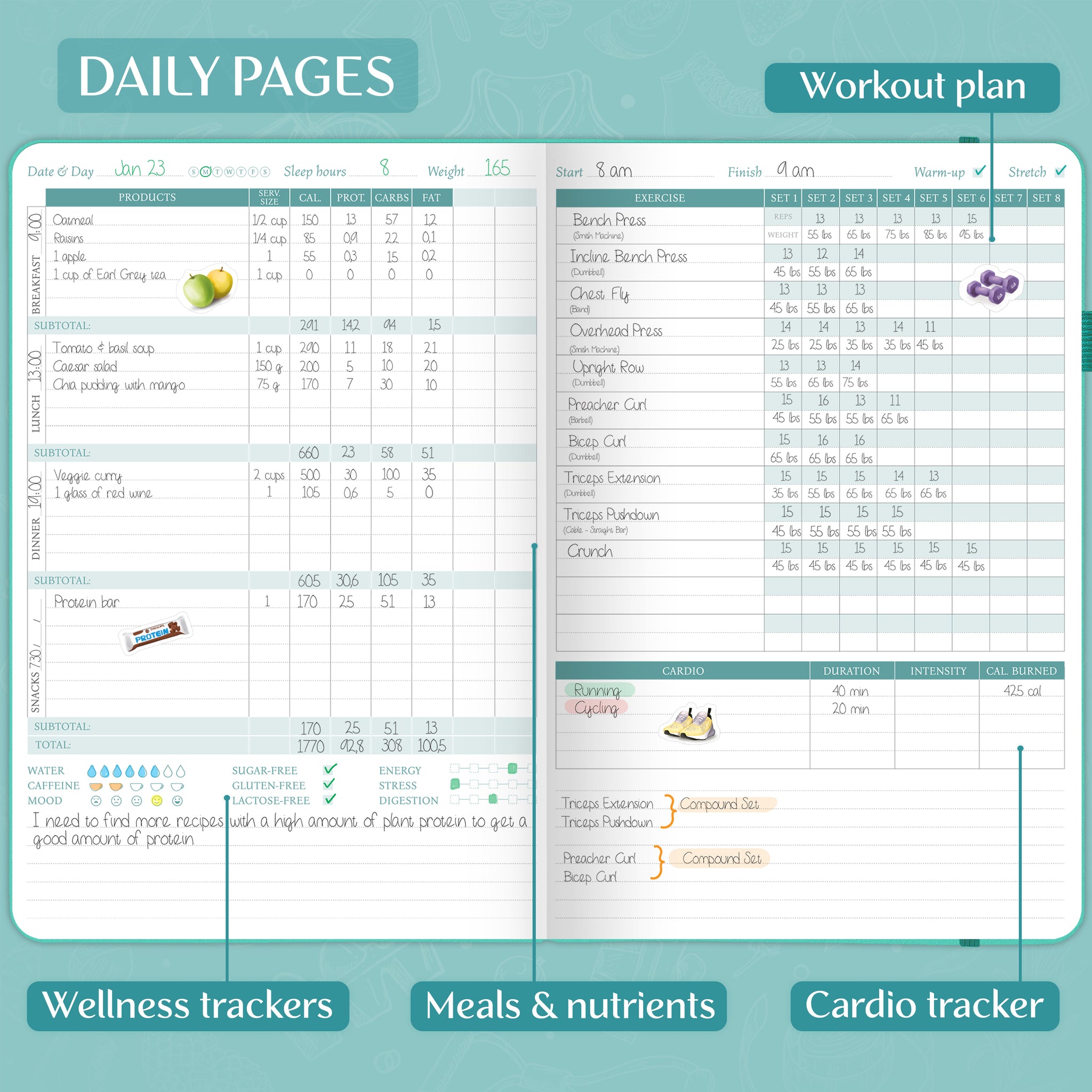 Fitness and Food Journal LEGEND