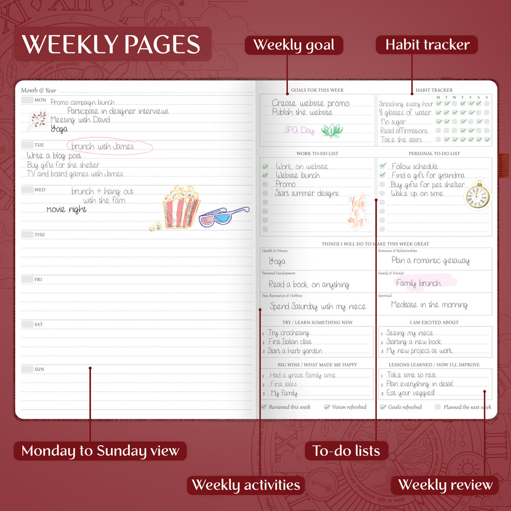 Weekly PRO Premium