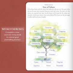 Gratitude Journal