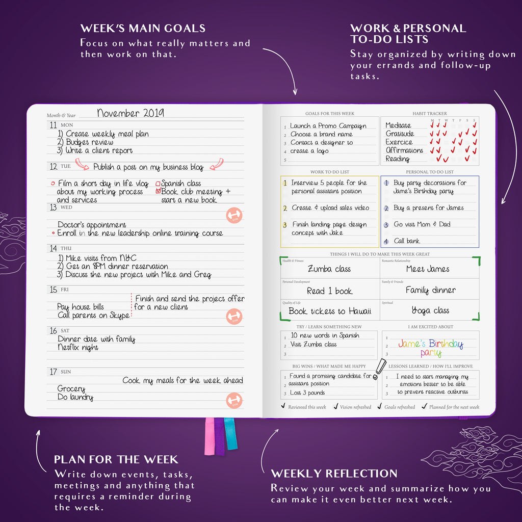 Weekly PRO Planner