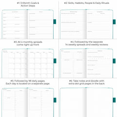 Daily (90 day) Planner – LEGEND