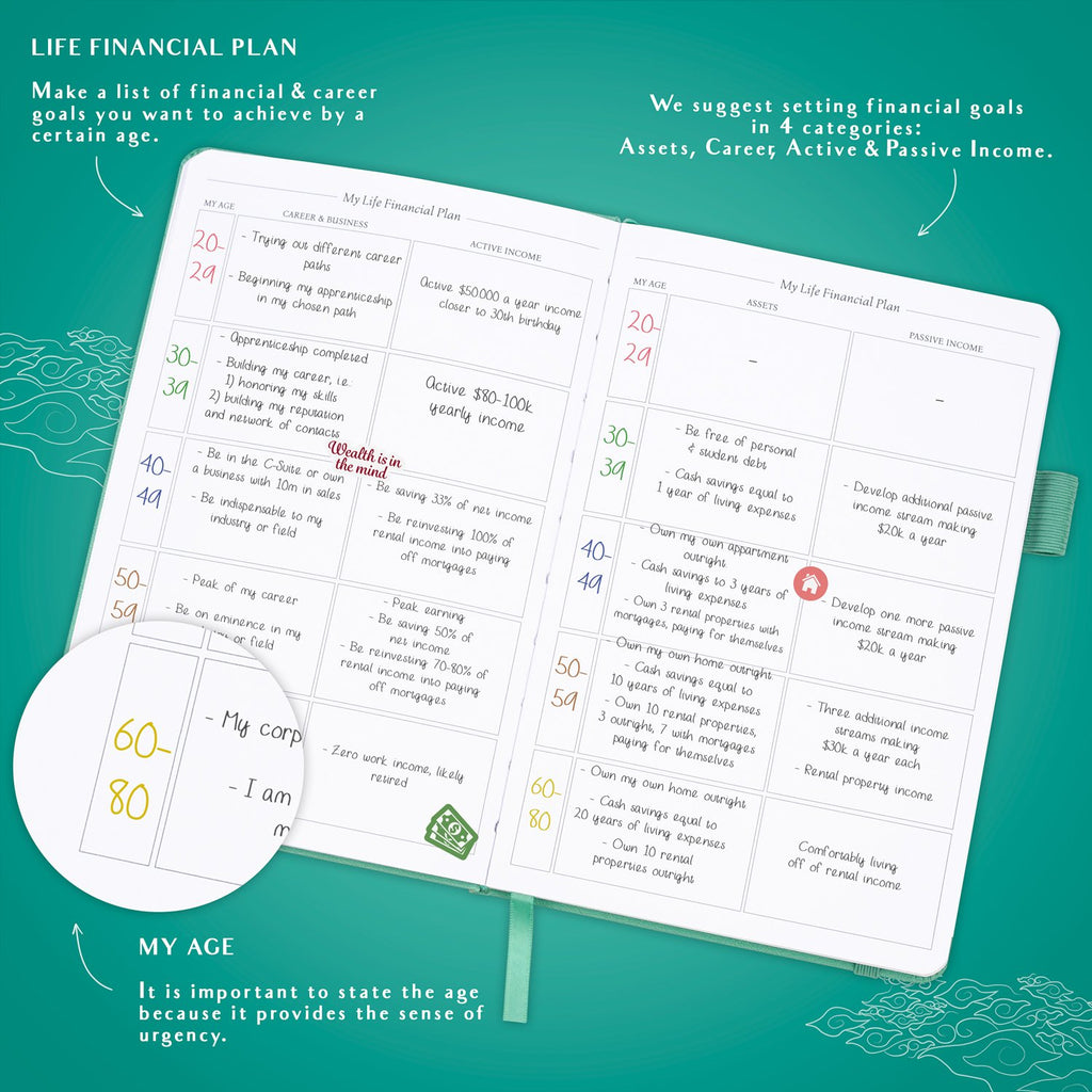 Free Simple Green Mint Bullet Planner template