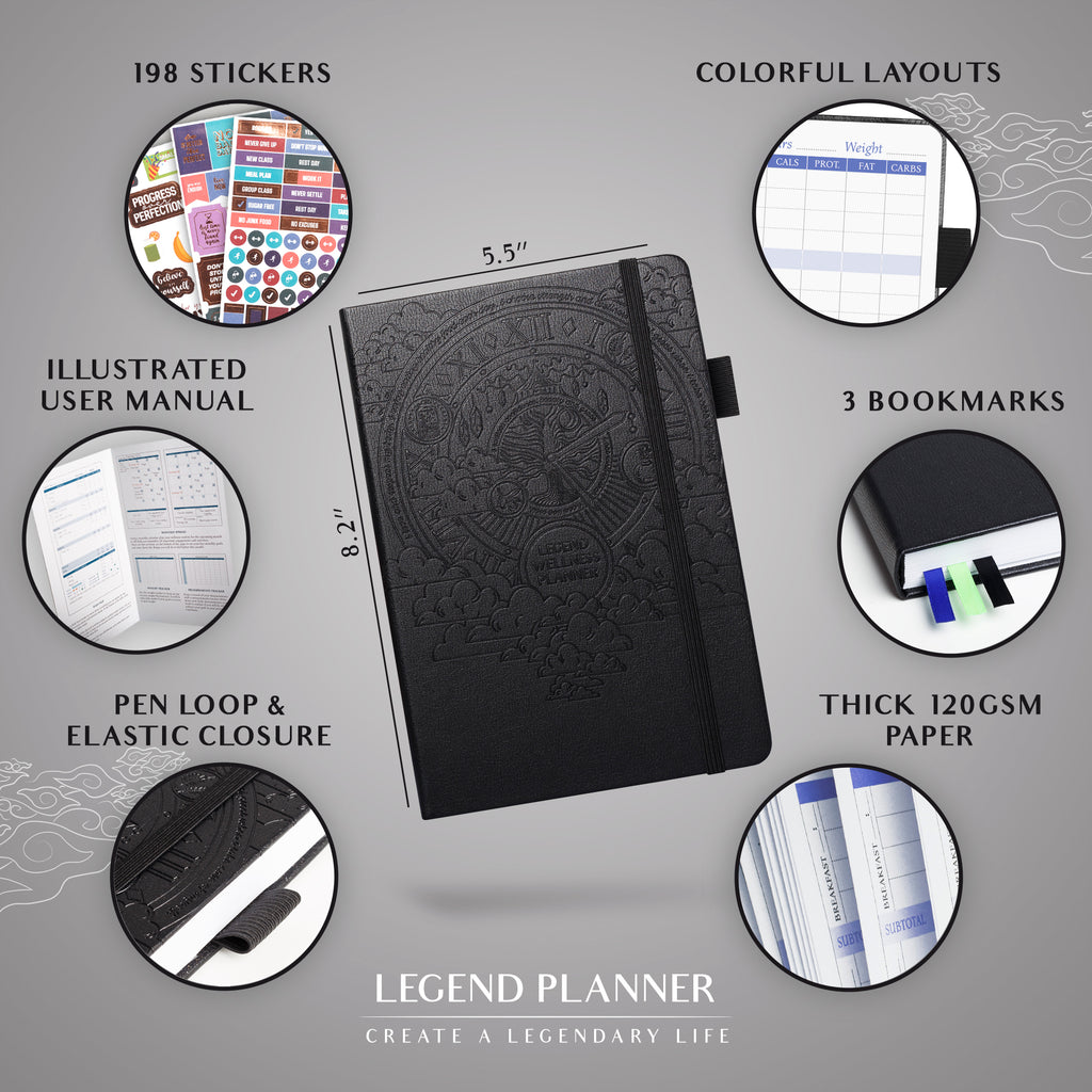 Wellness Planner & Food Journal