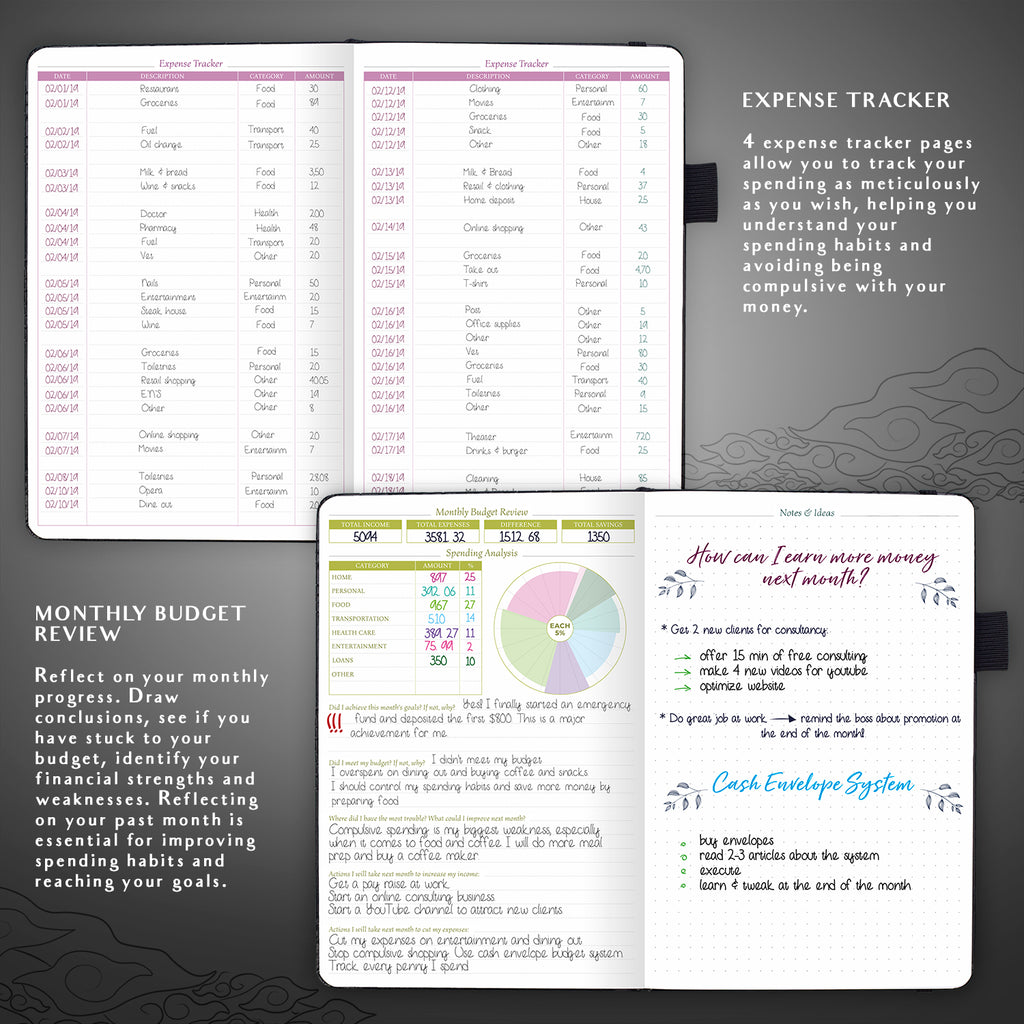 Clever Fox Budget Planner and Budget Book Review & Walkthrough