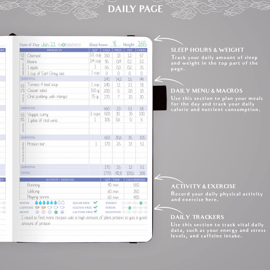 Wellness Planner & Food Journal