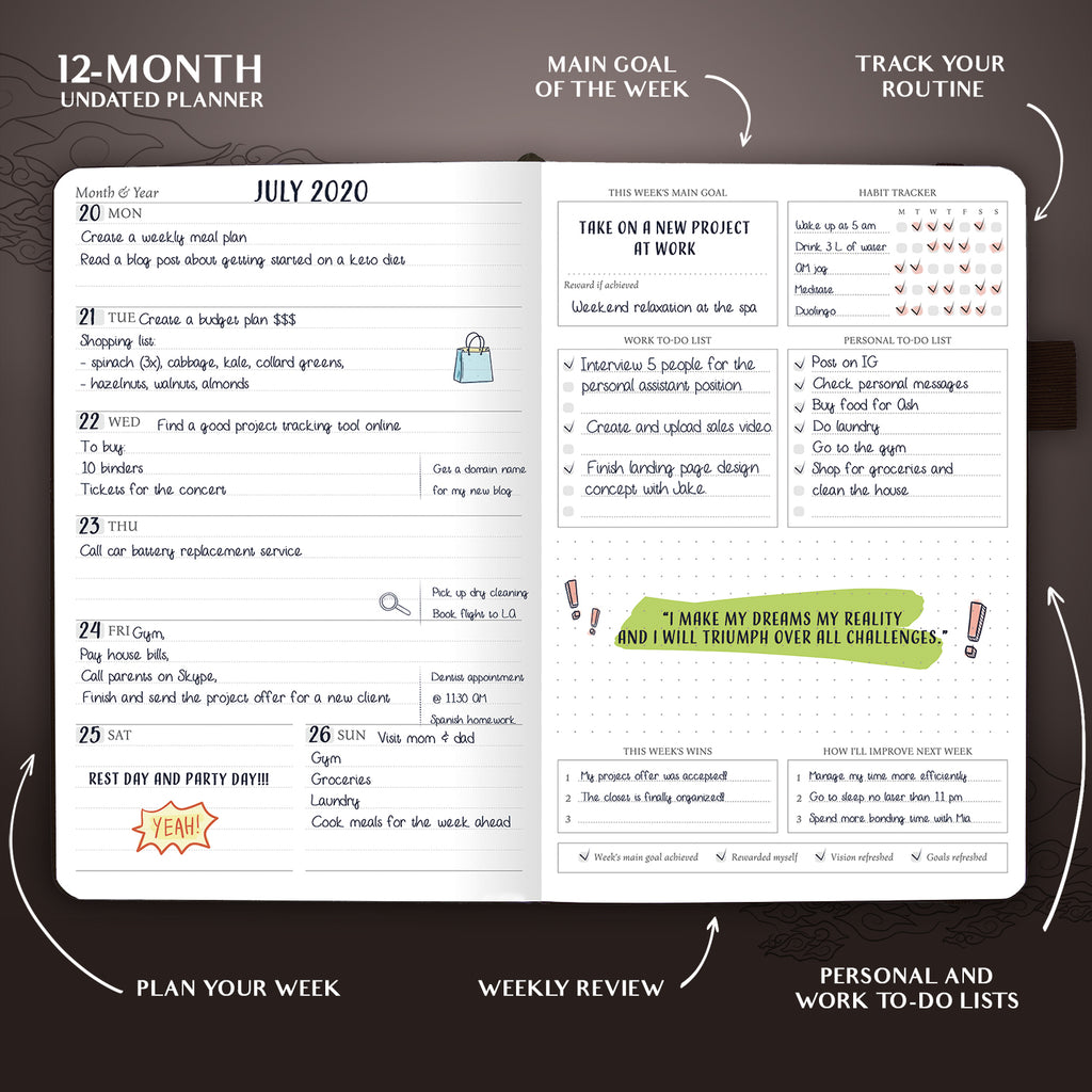 Happy Thoughts 12-Month Planner: 12 Month Undated Planner