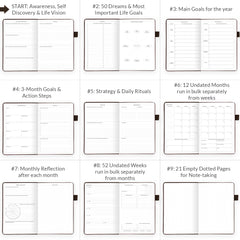 Weekly Undated Planner