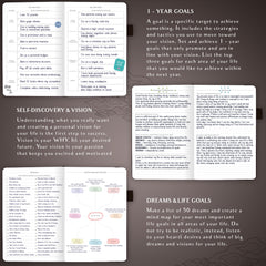 Weekly Undated Planner