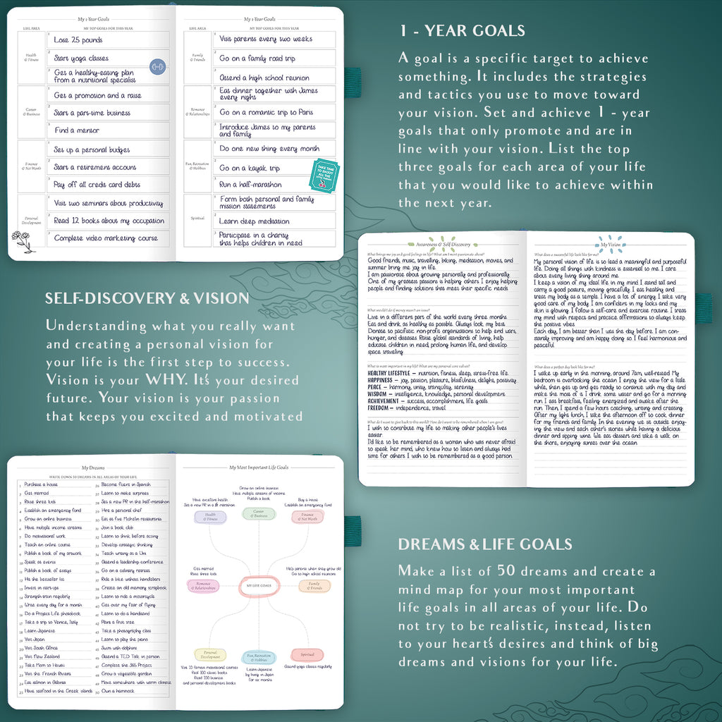 Weekly Undated Planner