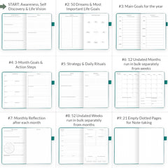 Weekly Undated Planner