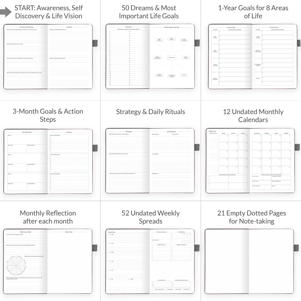 Weekly Planner Pro - Undated