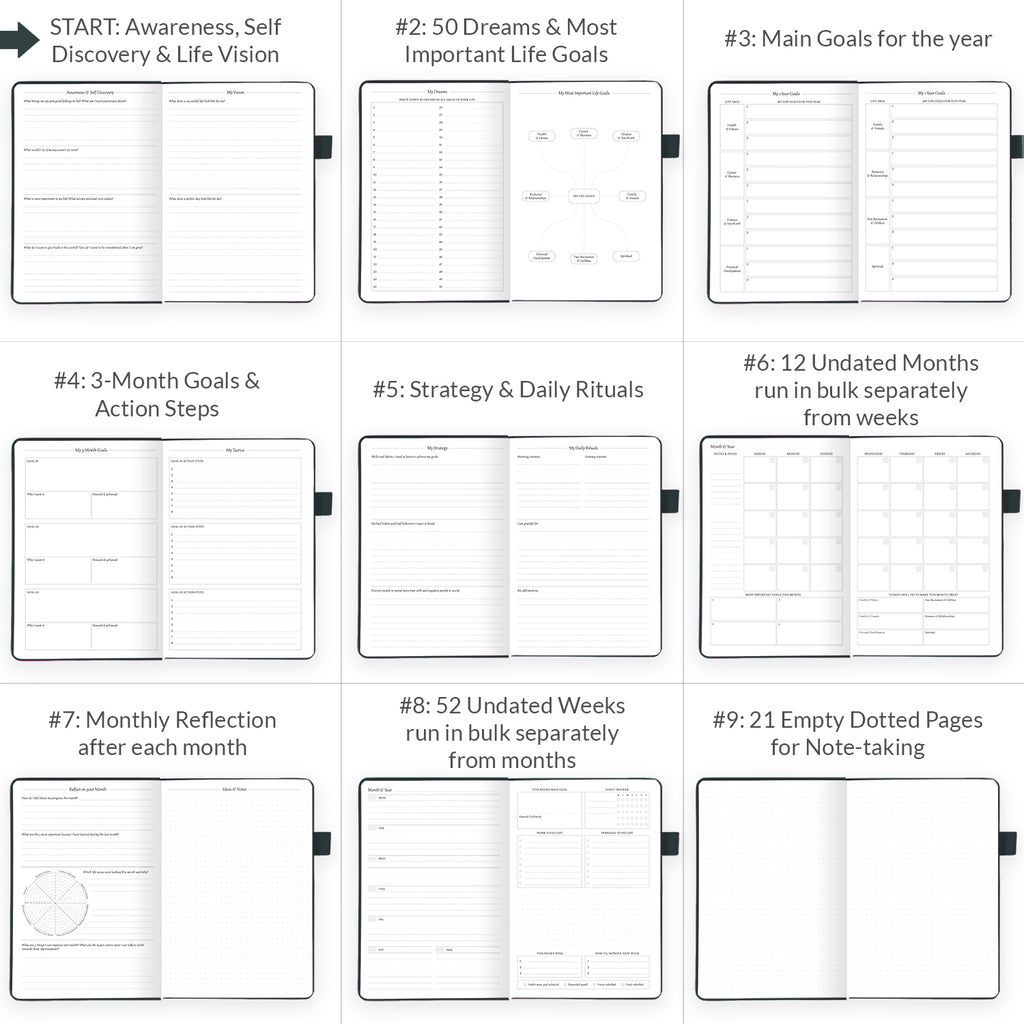 Weekly Undated Planner