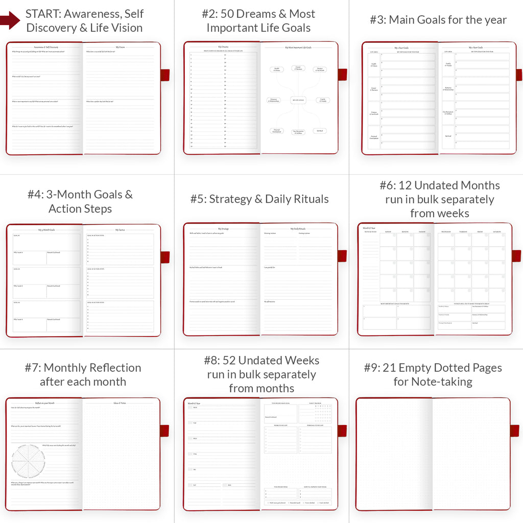 Weekly Undated Planner