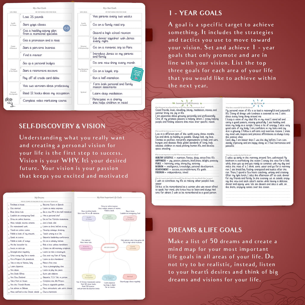 Weekly Undated Planner