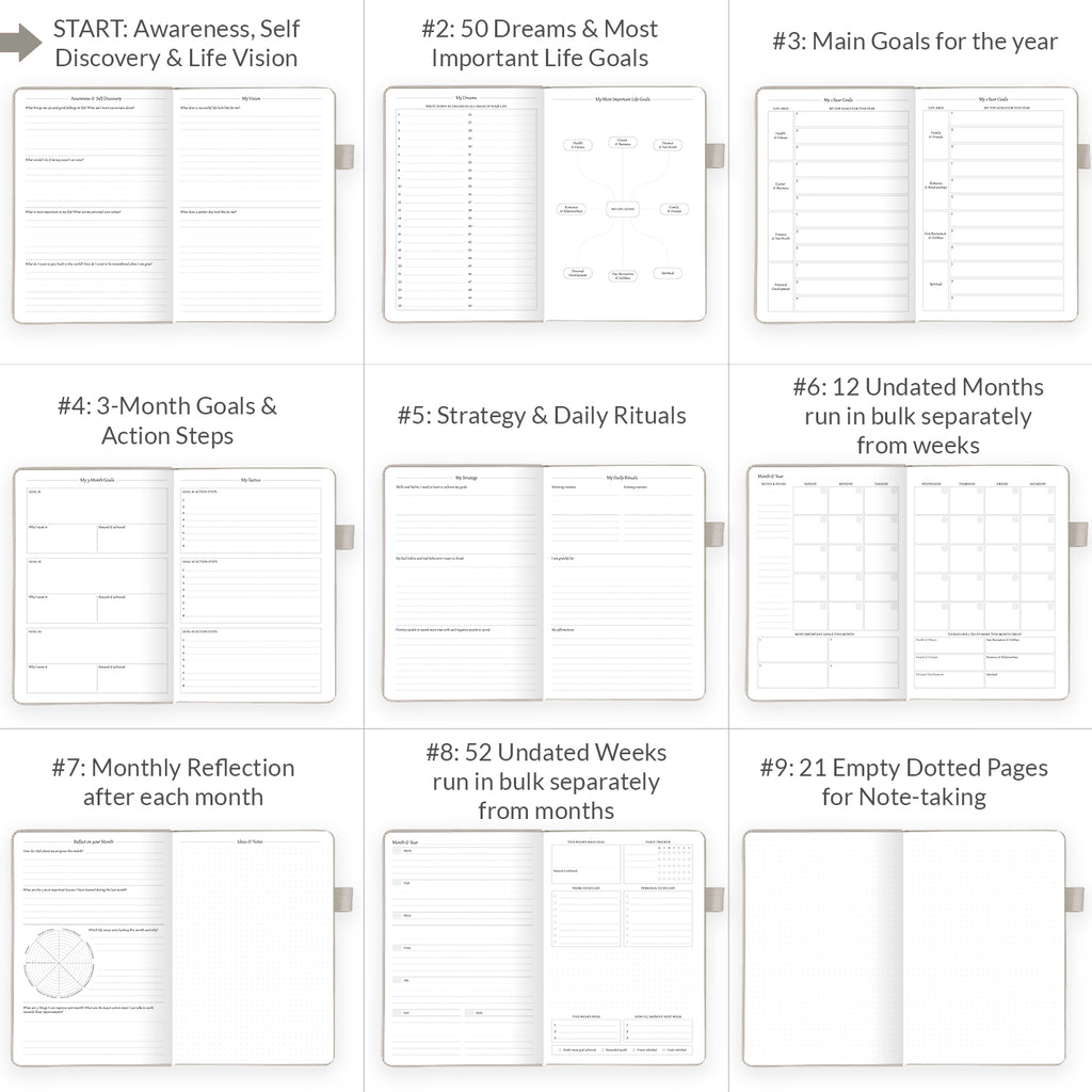 Weekly Undated Planner