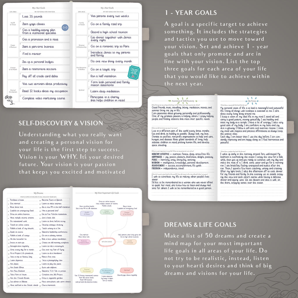 Weekly Undated Planner