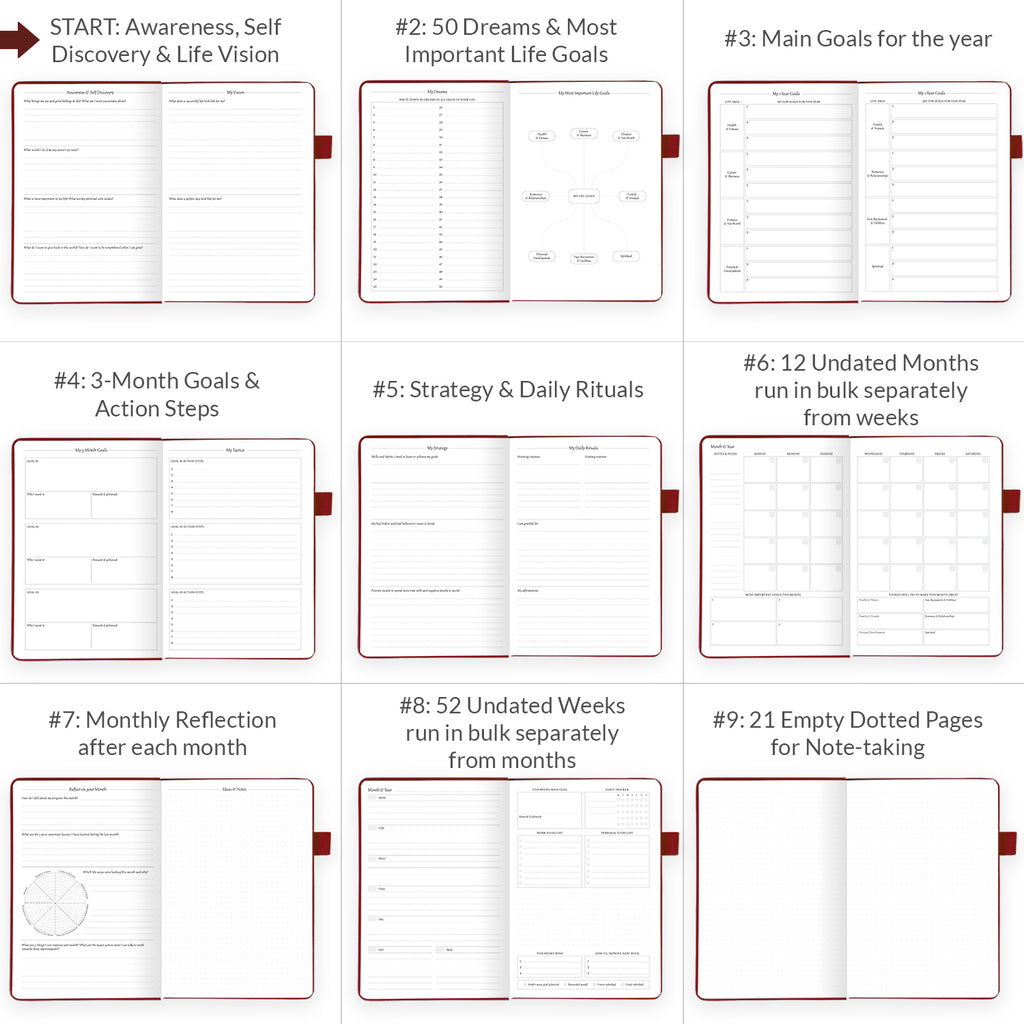 Weekly Undated Planner