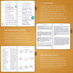 Weekly Undated Planner