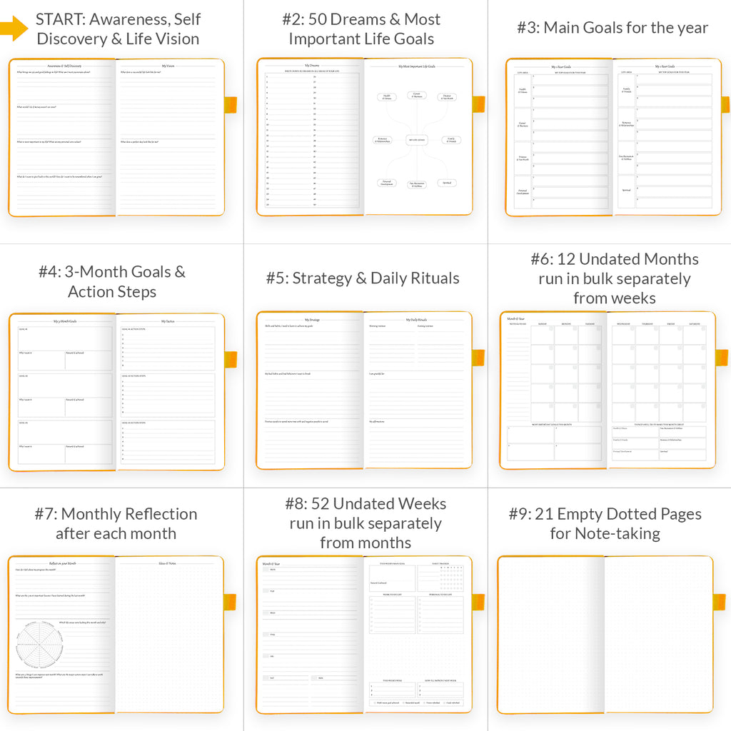 Weekly Undated Planner